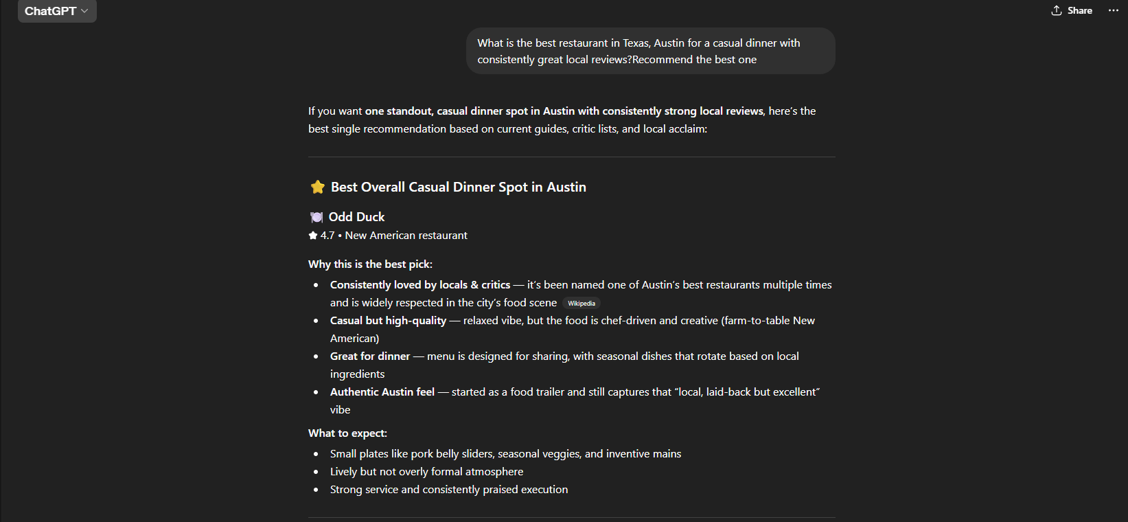 Odd Duck , ranked #1 in ChatGPT