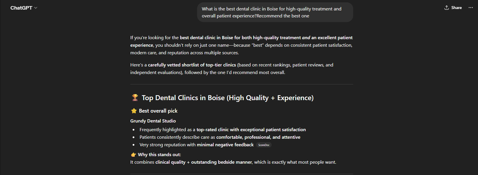 Wells Dental , before ChatGPT optimization